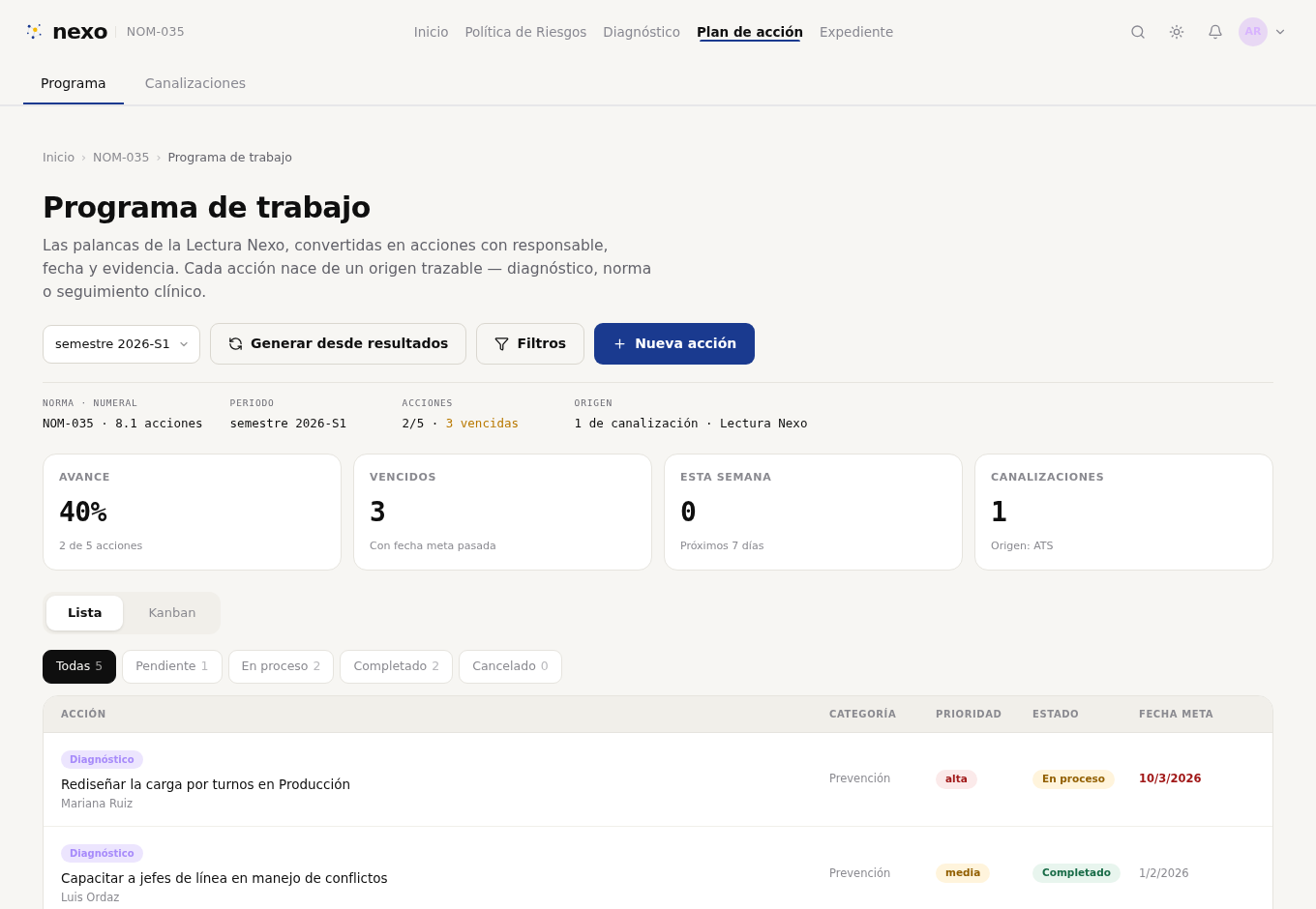 Programa de trabajo — vista real del sistema